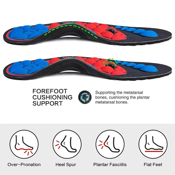 Tailable Magnetic Therapy Insole